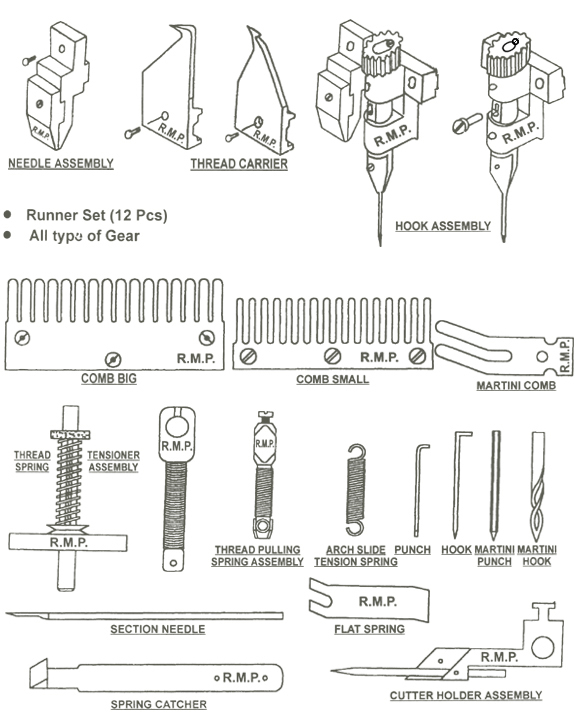 BOOK SEWING MACHINE PARTS